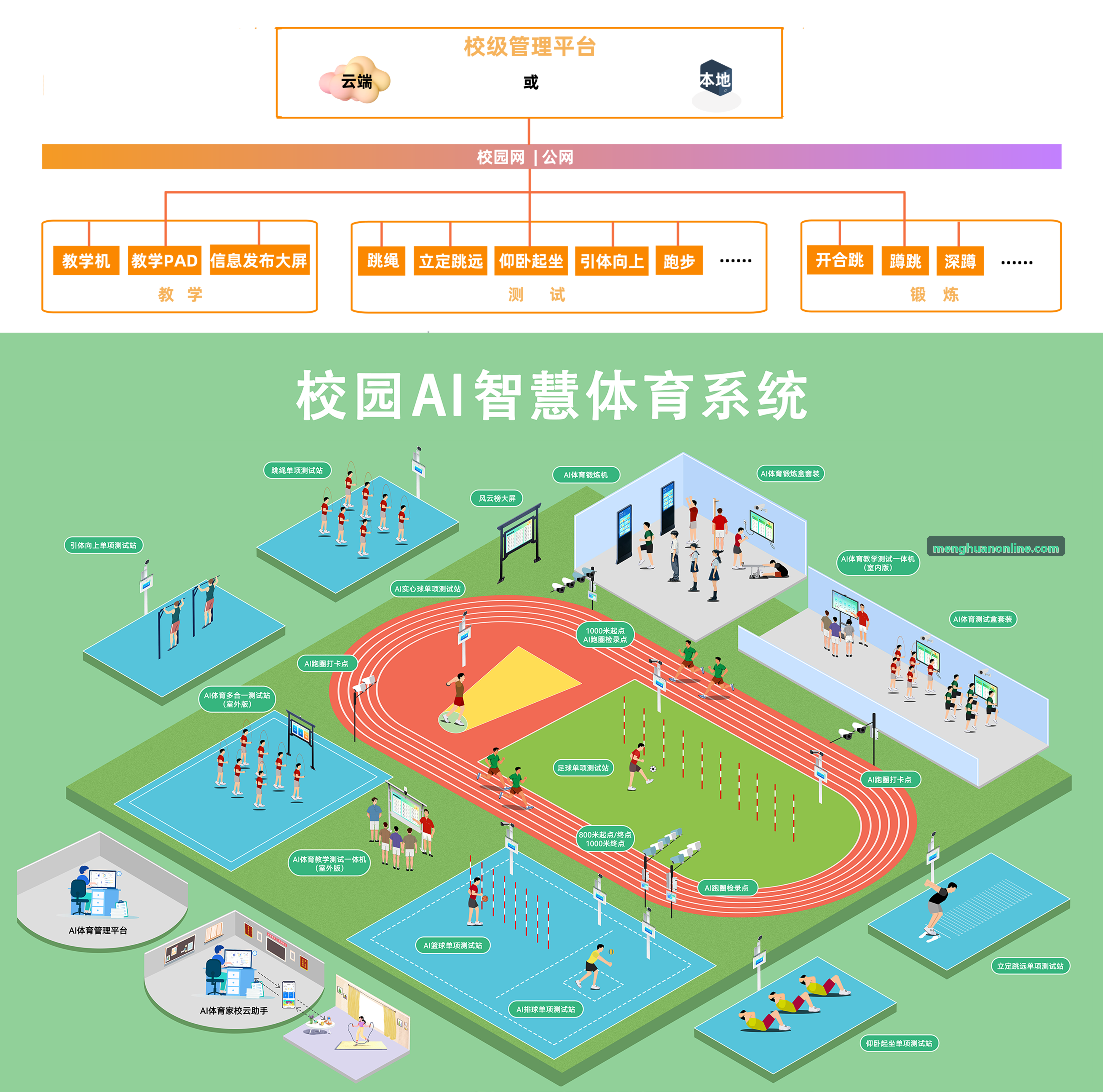 梦幻国际虚拟现场演艺场景
